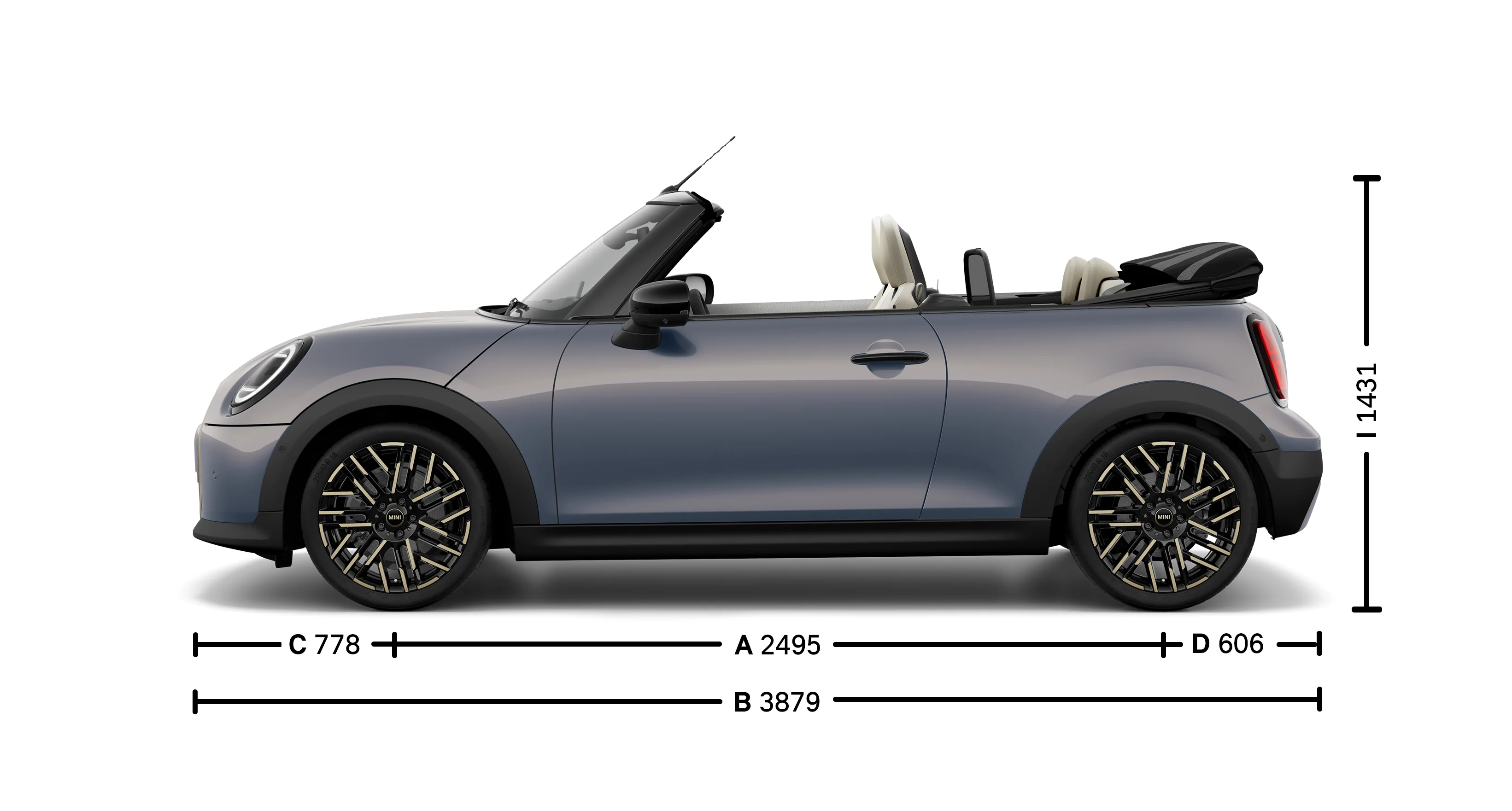 MINI Cooper -avoauto – mitat – introkuva