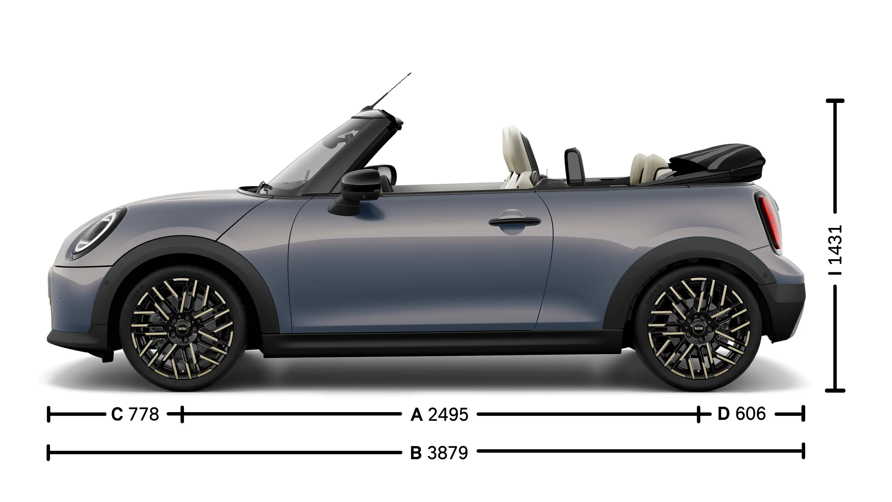 MINI Cooper -avoauto – mitat – introkuva